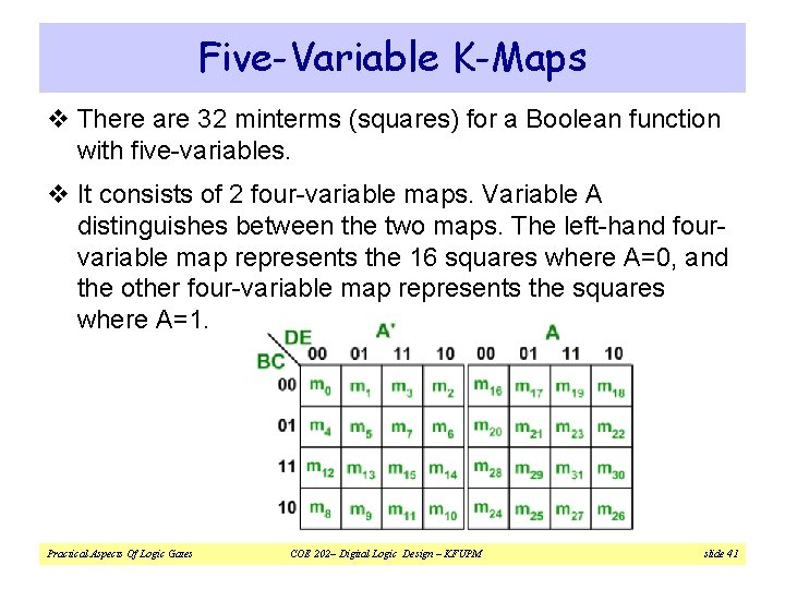 Five-Variable K-Maps v There are 32 minterms (squares) for a Boolean function with five-variables.