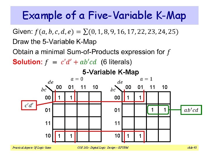 Example of a Five-Variable K-Map v 00 00 01 1 1 5 -Variable K-Map