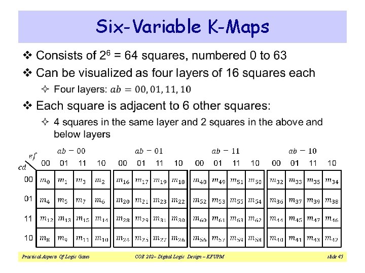Six-Variable K-Maps v Practical Aspects Of Logic Gates COE 202– Digital Logic Design –