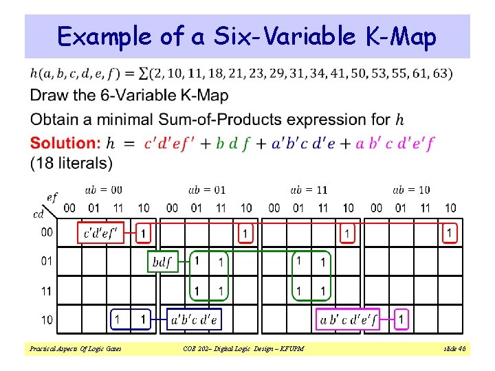 Example of a Six-Variable K-Map v Practical Aspects Of Logic Gates COE 202– Digital
