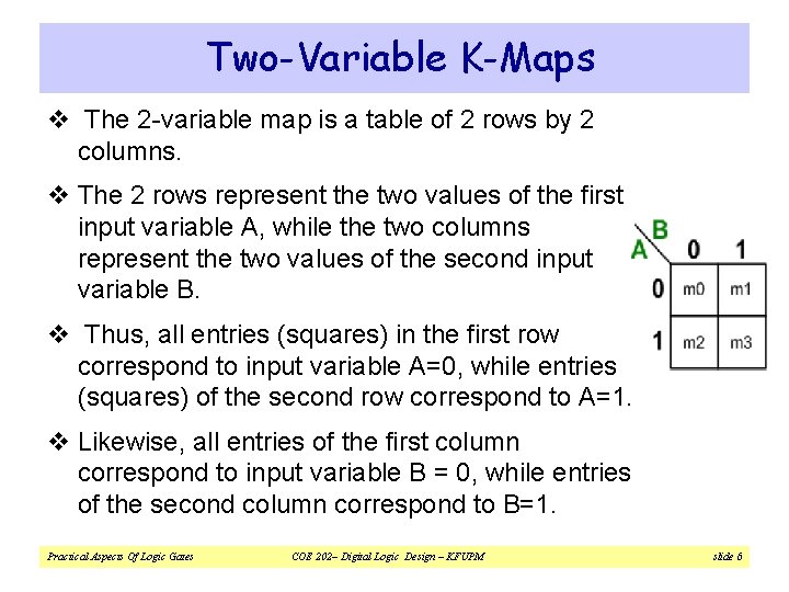 Two-Variable K-Maps v The 2 -variable map is a table of 2 rows by