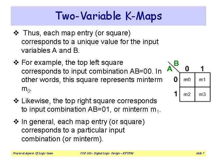 Two-Variable K-Maps v Thus, each map entry (or square) corresponds to a unique value