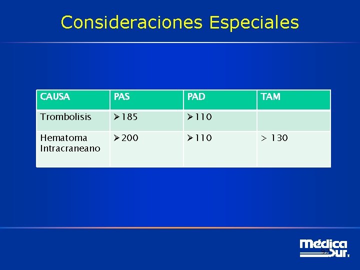 Consideraciones Especiales CAUSA PAS PAD Trombolisis Ø 185 Ø 110 Hematoma Intracraneano Ø 200