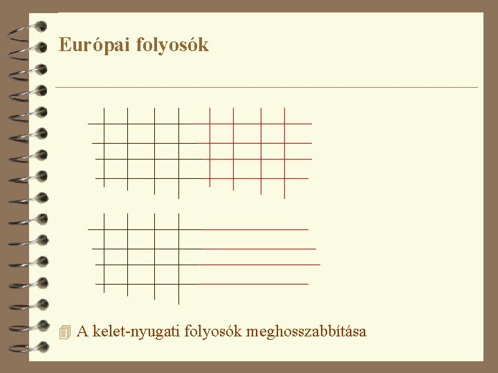 Európai folyosók 4 A kelet-nyugati folyosók meghosszabbítása 