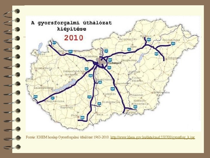 Forrás: KHEM honlap Gyorsforgalmi úthálózat 1963 -2010. http: //www. khem. gov. hu/data/cms 1558708/gyorsforg_k. jpg