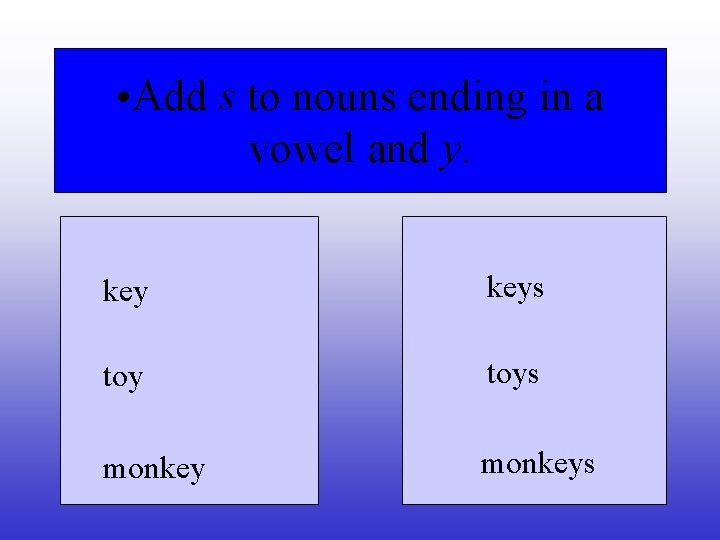  • Add s to nouns ending in a vowel and y. keys toys