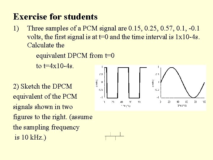 Exercise for students 1) Three samples of a PCM signal are 0. 15, 0.