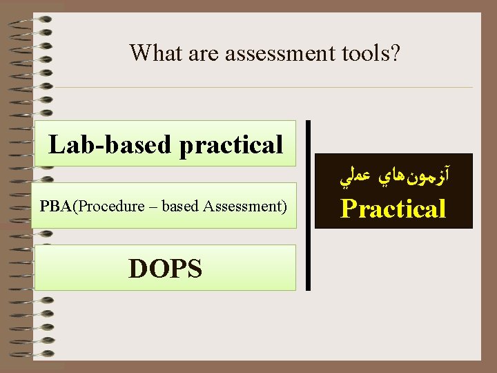 What are assessment tools? Lab-based practical PBA(Procedure – based Assessment) DOPS آﺰﻣﻮﻥﻫﺎﻱ ﻋﻤﻠﻲ Practical