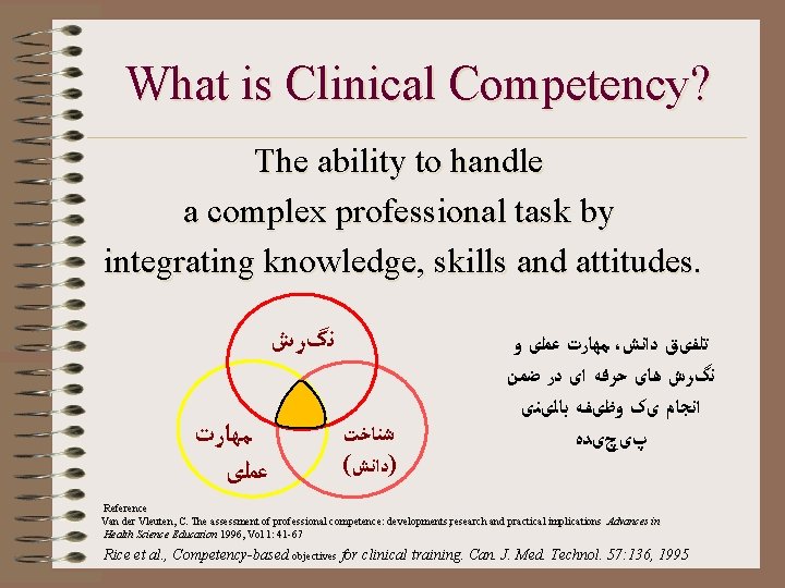 What is Clinical Competency? The ability to handle a complex professional task by integrating