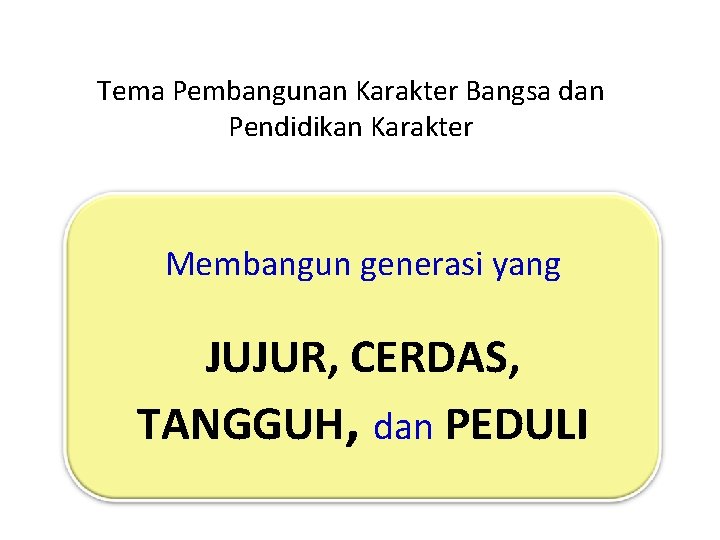 Tema Pembangunan Karakter Bangsa dan Pendidikan Karakter Membangun generasi yang JUJUR, CERDAS, TANGGUH, dan