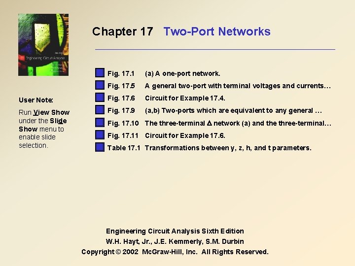 Chapter 17 Two-Port Networks Fig. 17. 1 (a) A one-port network. Fig. 17. 5