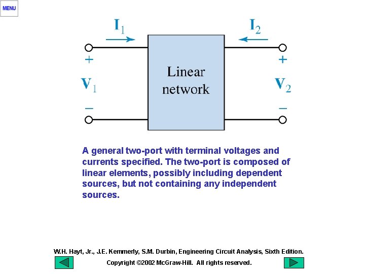 A general two-port with terminal voltages and currents specified. The two-port is composed of