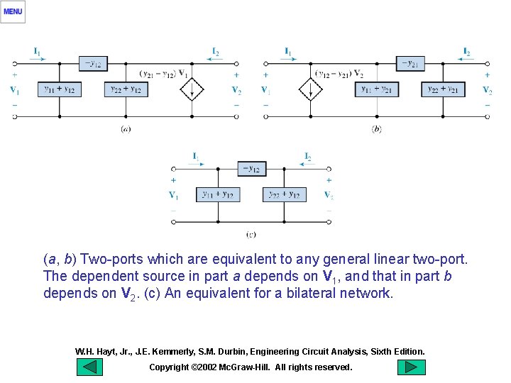 (a, b) Two-ports which are equivalent to any general linear two-port. The dependent source