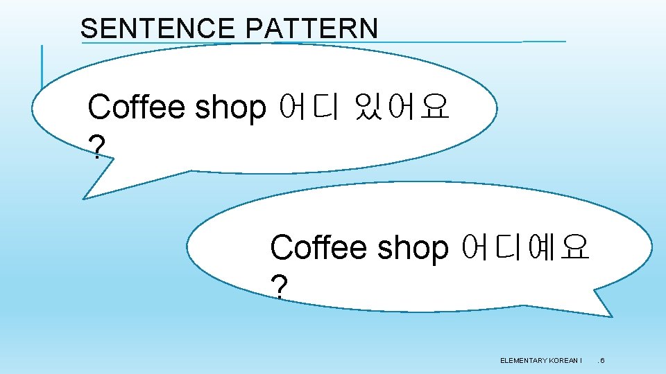 SENTENCE PATTERN Coffee shop 어디 있어요 ? Coffee shop 어디예요 ? ELEMENTARY KOREAN I SENTENCE PATTERN Coffee shop 어디 있어요 ? Coffee shop 어디예요 ? ELEMENTARY KOREAN I