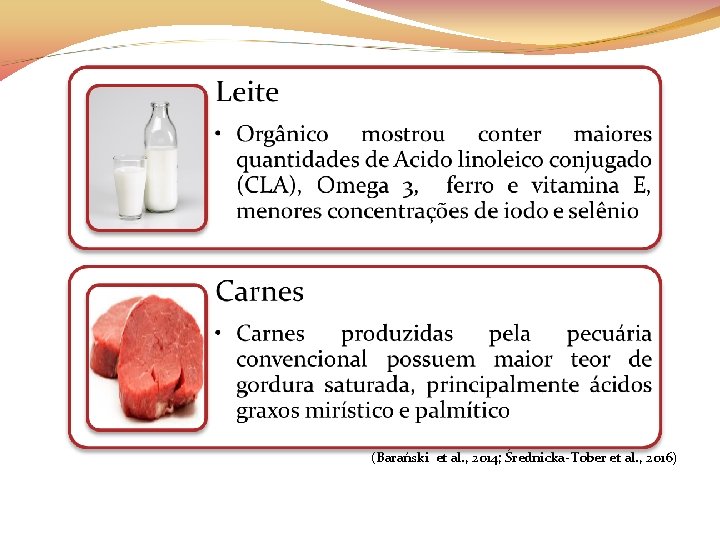 (Barański et al. , 2014; Średnicka-Tober et al. , 2016) 