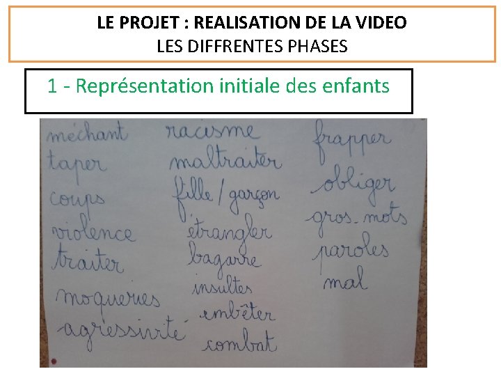 LE PROJET : REALISATION DE LA VIDEO LES DIFFRENTES PHASES 1 - Représentation initiale