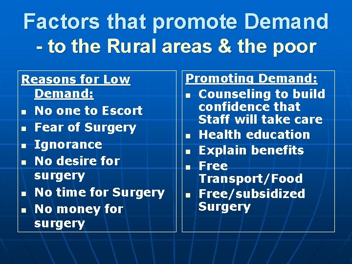 Factors that promote Demand - to the Rural areas & the poor Reasons for Factors that promote Demand - to the Rural areas & the poor Reasons for