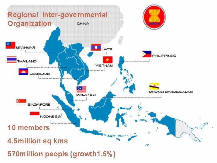 Regional Inter-governmental Organization 10 members 4. 5 million sq kms 570 million people (growth