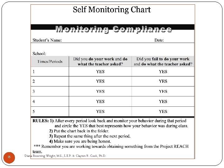 25 Diana Browning Wright, M. S. , L. E. P. & Clayton R. Cook,