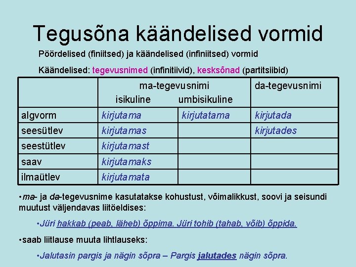 Tegusõna käändelised vormid Pöördelised (finiitsed) ja käändelised (infiniitsed) vormid Käändelised: tegevusnimed (infinitiivid), kesksõnad (partitsiibid)