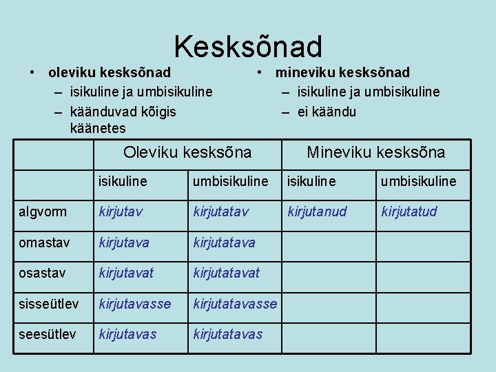 Kesksõnad • oleviku kesksõnad – isikuline ja umbisikuline – käänduvad kõigis käänetes • mineviku