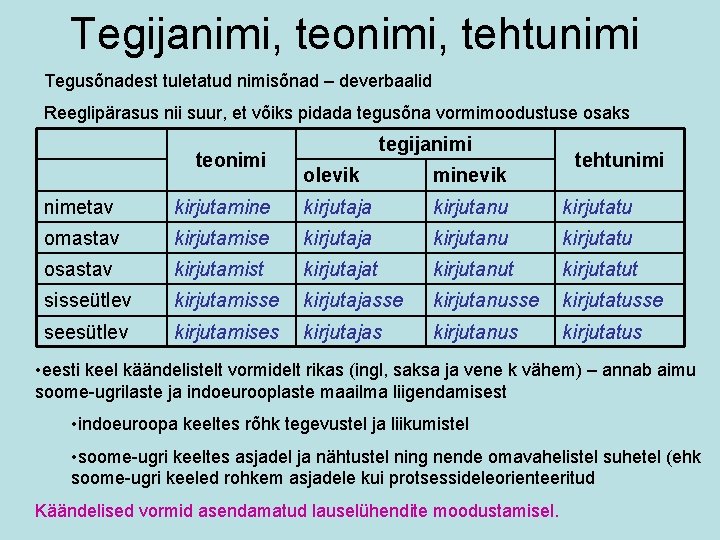 Tegijanimi, teonimi, tehtunimi Tegusõnadest tuletatud nimisõnad – deverbaalid Reeglipärasus nii suur, et võiks pidada