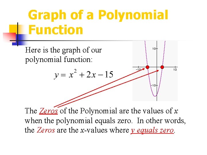 Graph of a Polynomial Function Here is the graph of our polynomial function: The