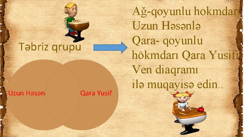 Təbriz qrupu Uzun Həsən Qara Yusif Ağ-qoyunlu hokmdari Uzun Həsənlə Qara- qoyunlu hökmdarı Qara