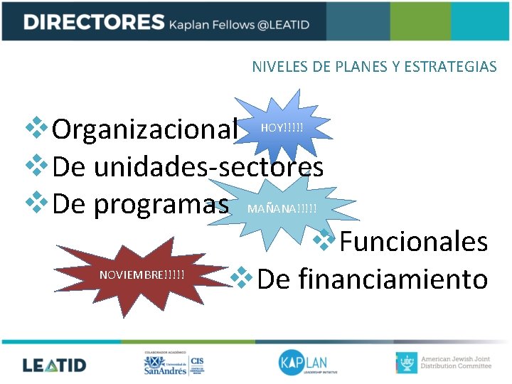 NIVELES DE PLANES Y ESTRATEGIAS v. Organizacional HOY!!!!! v. De unidades-sectores v. De programas