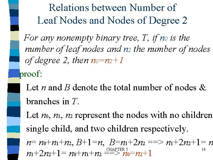 Relations between Number of Leaf Nodes and Nodes of Degree 2 For any nonempty