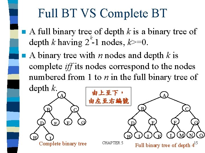 Full BT VS Complete BT n n A full binary tree of depth k