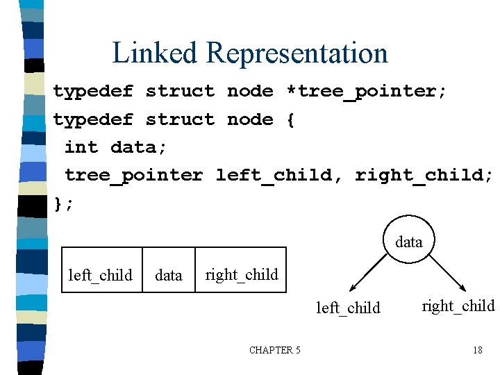 Linked Representation typedef struct node *tree_pointer; typedef struct node { int data; tree_pointer left_child,