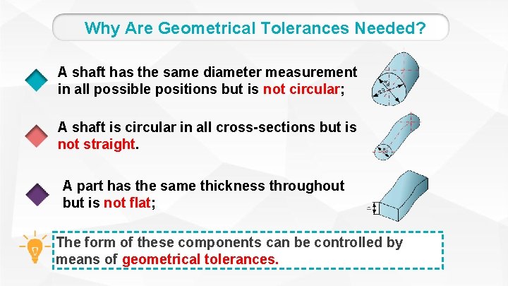 Why Are Geometrical Tolerances Needed? A shaft has the same diameter measurement in all