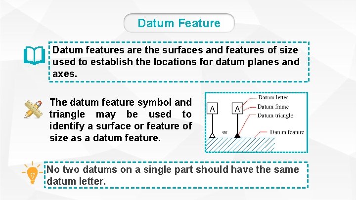 Datum Feature Datum features are the surfaces and features of size used to establish