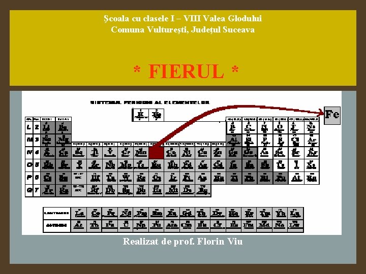 Şcoala cu clasele I – VIII Valea Glodului Comuna Vultureşti, Judeţul Suceava * FIERUL