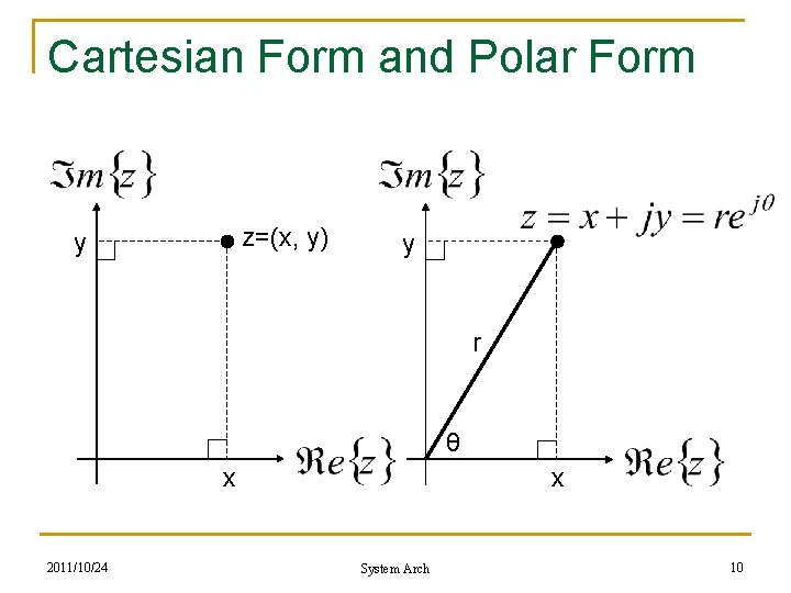 Cartesian Form and Polar Form z=(x, y) y y r θ x 2011/10/24 x Cartesian Form and Polar Form z=(x, y) y y r θ x 2011/10/24 x