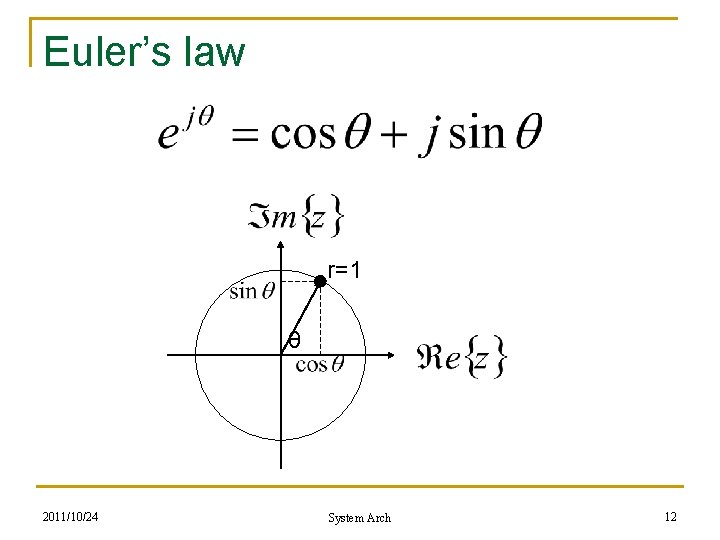 Euler’s law r=1 θ 2011/10/24 System Arch 12 Euler’s law r=1 θ 2011/10/24 System Arch 12