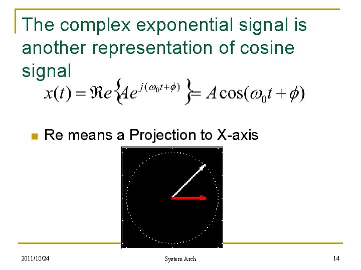 The complex exponential signal is another representation of cosine signal n Re means a The complex exponential signal is another representation of cosine signal n Re means a