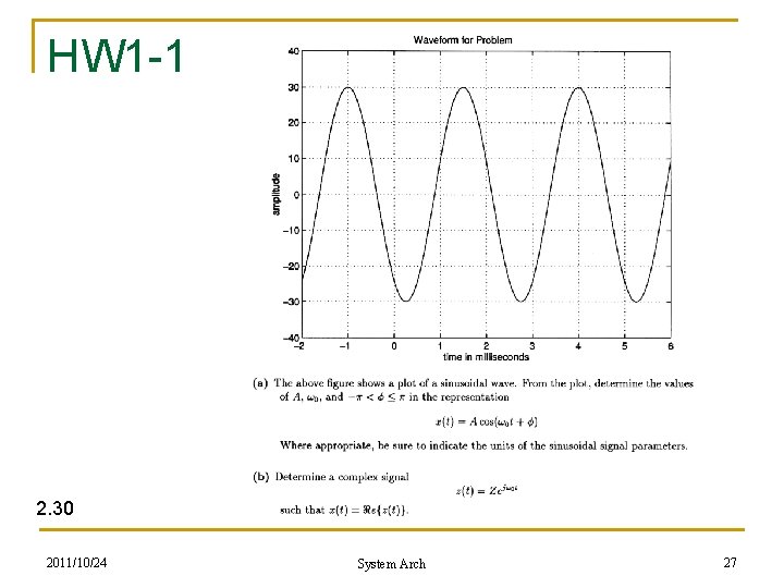 HW 1 -1 2. 30 2011/10/24 System Arch 27 HW 1 -1 2. 30 2011/10/24 System Arch 27