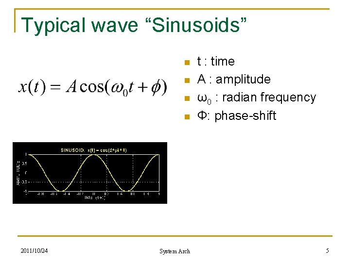 Typical wave “Sinusoids” n n 2011/10/24 System Arch t : time A : amplitude Typical wave “Sinusoids” n n 2011/10/24 System Arch t : time A : amplitude