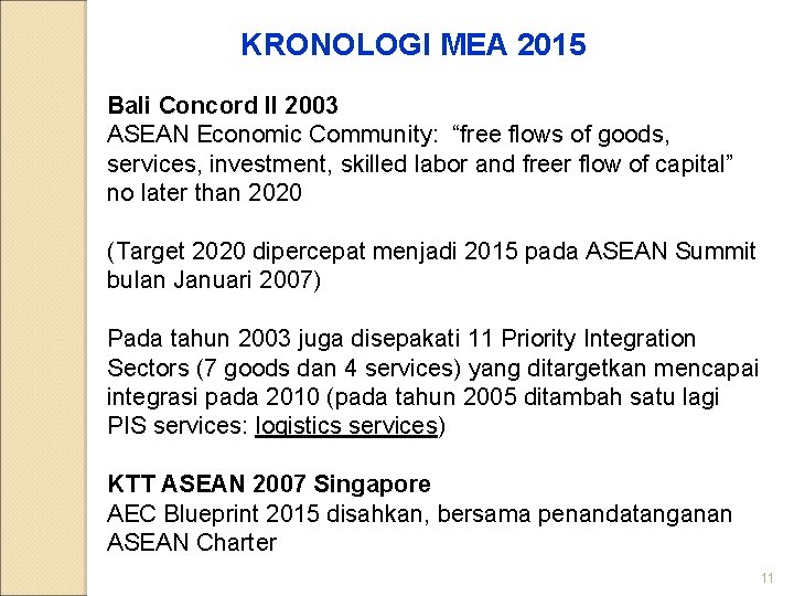 KRONOLOGI MEA 2015 Bali Concord II 2003 ASEAN Economic Community: “free flows of goods,