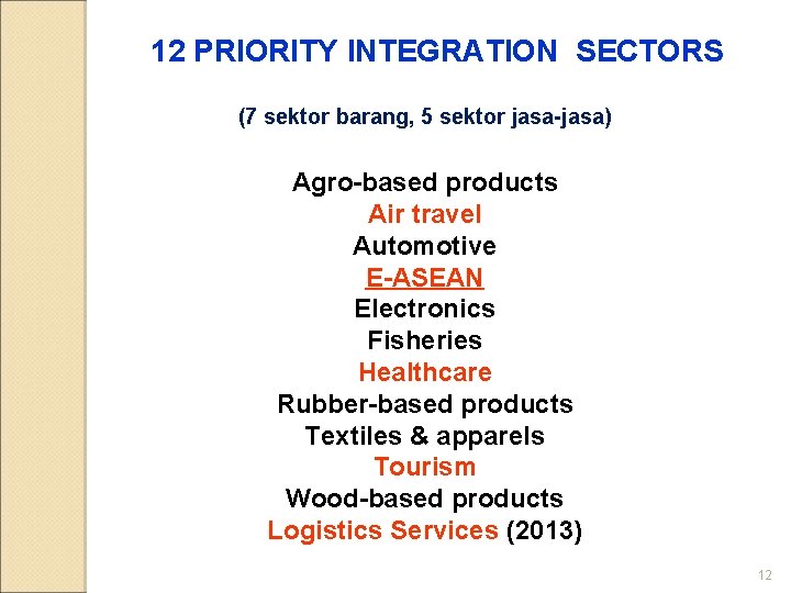 12 PRIORITY INTEGRATION SECTORS (7 sektor barang, 5 sektor jasa-jasa) Agro-based products Air travel