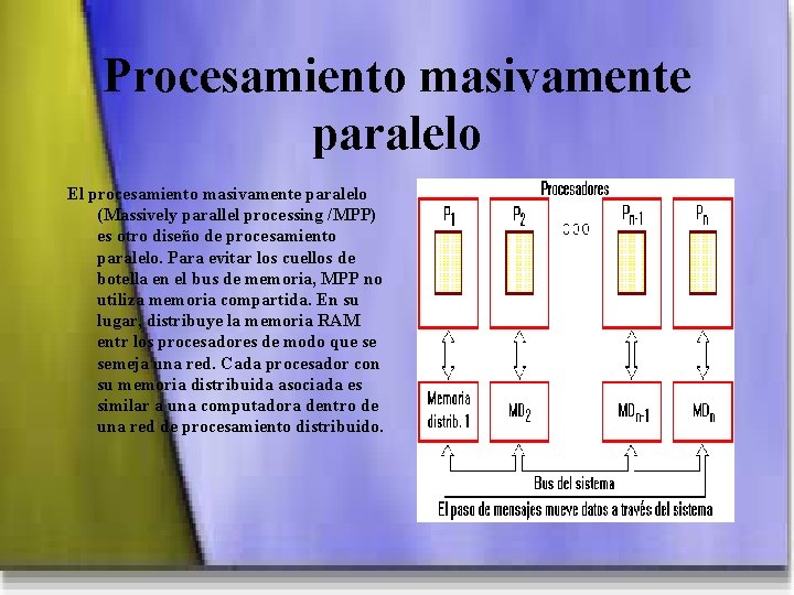 Procesamiento masivamente paralelo El procesamiento masivamente paralelo (Massively parallel processing /MPP) es otro diseño