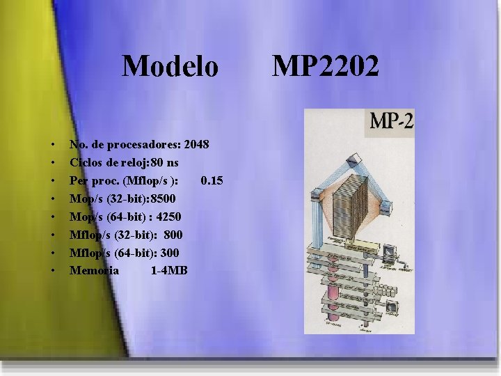 Modelo • • No. de procesadores: 2048 Ciclos de reloj: 80 ns Per proc.