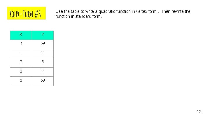 Your-Turn #3 Use the table to write a quadratic function in vertex form. Then