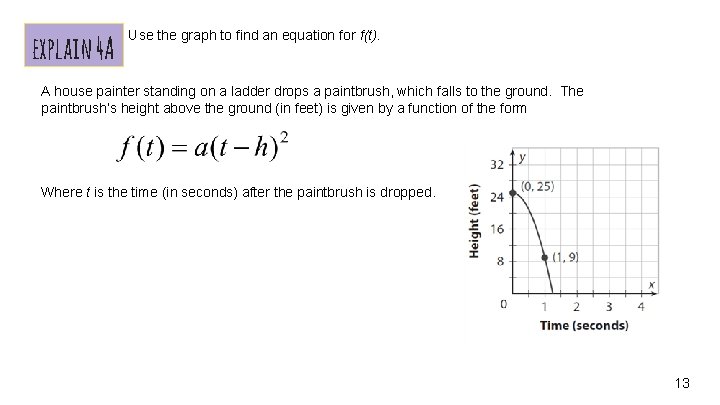 explain 4 A Use the graph to find an equation for f(t). A house