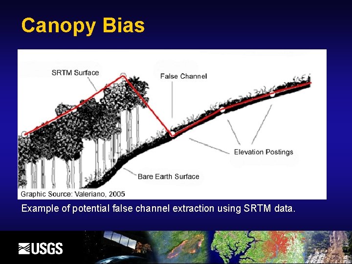 Canopy Bias Example of potential false channel extraction using SRTM data. 