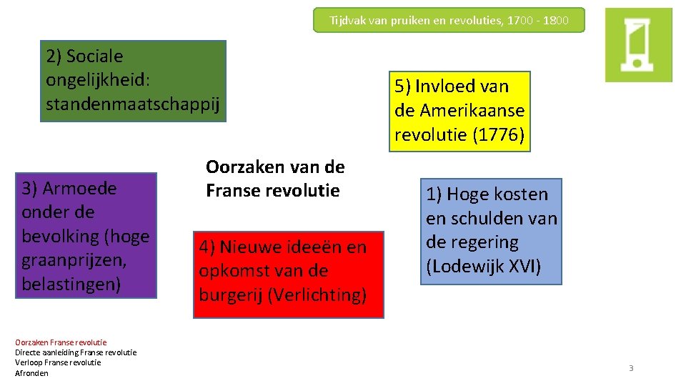 Tijdvak van pruiken en revoluties, 1700 - 1800 2) Sociale ongelijkheid: standenmaatschappij 3) Armoede