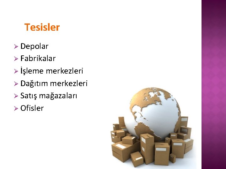 Tesisler Ø Depolar Ø Fabrikalar Ø İşleme merkezleri Ø Dağıtım merkezleri Ø Satış mağazaları