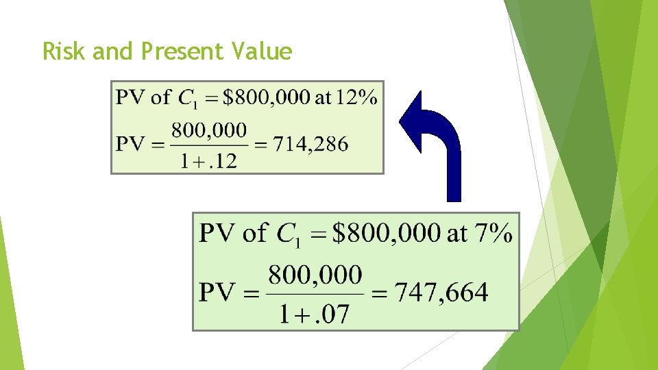 Risk and Present Value 